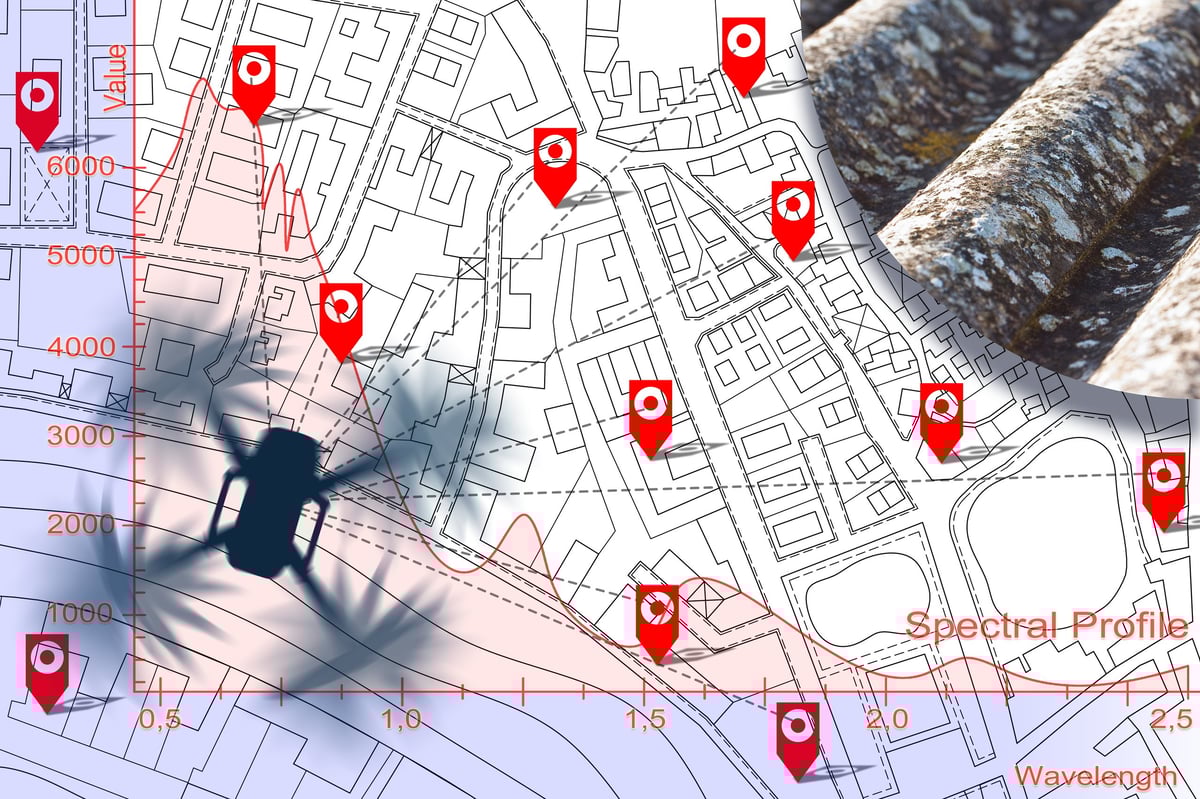 DRONE SURVEY DETECTING ASBESTOS ROOFS ON CITY MAP - Mapping of asbestos-cement roof